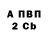 ГАШИШ Изолятор h.b. An